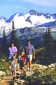 All rights reserved - &copy;Whistler Resort Assn.